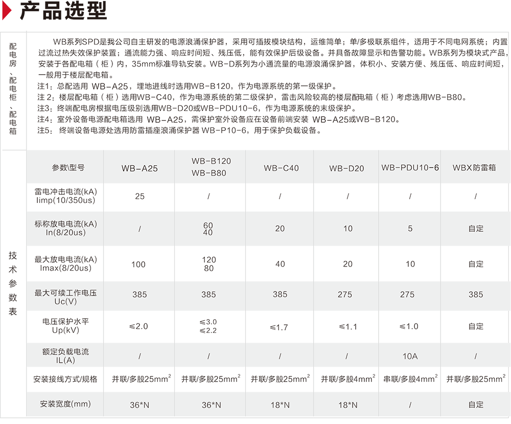 萬(wàn)邦智慧 防雷產(chǎn)品技術(shù)選型